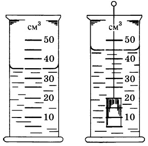 На рисунке изображены два этапа измерения объема тела опущенного в измерительный цилиндр
